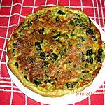 recette Tarte végétarienne ( Tomates - courgettes - poivrons )