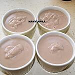recette Crème à la fraise