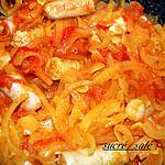 recette Rougail de saucisses de poulet