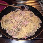 SPAGHETTI : recette Spaghettis à la carbonara