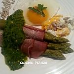 recette Oeufs sur le plat, asperges et sauce verte
