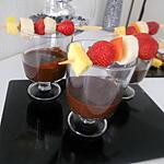 recette Brochettes de fruits & fondue au chocolat