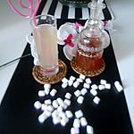 recette Sirop de marshmallow