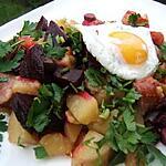 pommes de terre : recette Pytt i panna