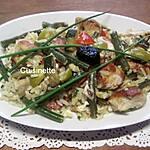 recette Riz accompagné d'une ritournelle de restes.