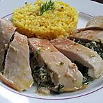 recette Poulet Farci aux Epinards et Champignons