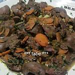 recette Rognons de porc aux carottes.