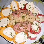 recette SALADE COMPOSEE CERVELAS MANGUE MOZZARELLA
