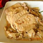 recette Rôti de porc à la moutarde
