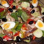 recette Salade niçoise