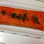 recette Terrine aux deux saumons