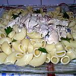 Poulet : recette eminces de poulet a la crème