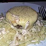 recette Fricadelles en sauce au fromages