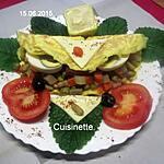 recette Omelettes composées de légumes.œufs.râpé.