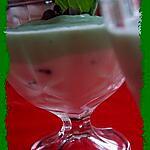 Verrines : recette Coupes fraîches à la menthe