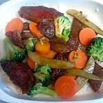recette boeuf au legume