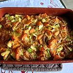 recette Clafoutis aux courges