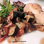 recette Cuisse de poulet, bacon et légumes au four cyclonique