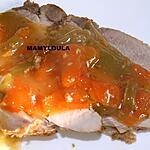 recette Roti de porc à la sauce Mamyloula