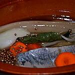 recette HARENG SAUR A L'HUILE