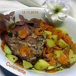 recette Échine de porc s/os aux légumes.