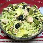 recette Tagliatelle aux restes.