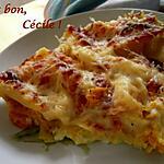 recette Lasagnes au potiron et aux poireaux : Petit clin d'oeil à Halloween