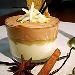 recette Verrine poire belle Hélène revisitée...