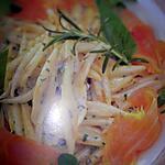 Basilic : recette Strozzapreti au saumon fumé