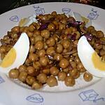 pois chiche en boite : recette salade de pois chiches