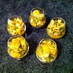 recette Salade de fruits exotiques