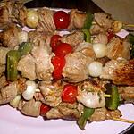 recette Brochettes de gigot au thym