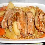 recette AGNEAU AUX FLAGEOLETS