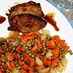 recette Filet mignon rôti au miel et ses légumes