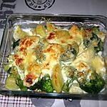 recette Gratin de brocolis, pommes de terre et chèvre