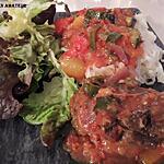 recette Osso bucco dinde à la bière