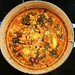 recette Poulet bon pour le bedon aux chorizos, aux haricots blancs