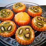 recette Tartelettes au kiwi