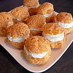 recette Choux praliné coeur ganache noisette