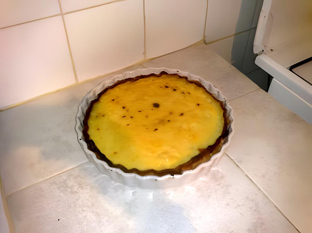 recette Tarte citron facile.