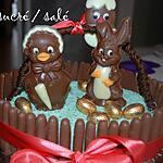 recette Gâteau de Pâques au chocolat et noix de coco