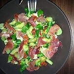 recette Salade composée :mâche - concombre - Serrano - chorizo - chèvre
