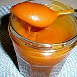 recette Caramel au beurre salé:salidou