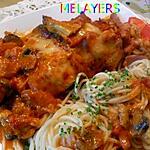 recette ESCALOPE  DE  POULET  FARCIE ACCOMPAGNEE  DE SA SAUCE LARDON ET PETIT ARTICHAUT