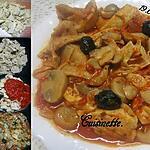 recette Gras double aux champignons en sauce tomates.