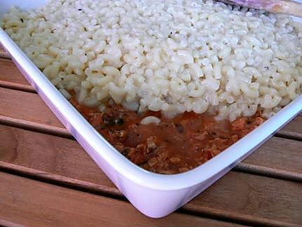recette coquillettes aux gratin