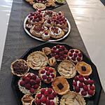 recette Mini tartelettes