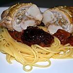 recette RABLES DE LAPIN FARCIS