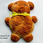 recette Pain au lait nounours
