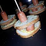 recette Mini croque hot-dog